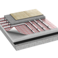 Eurovent BAU LDPE Construction Foil 0.2–0.5 mm, 4 × 25 m, 100 m²