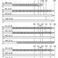 4PRO CN80 - Trummelnaelapüstol (50 - 83 mm) (16°)